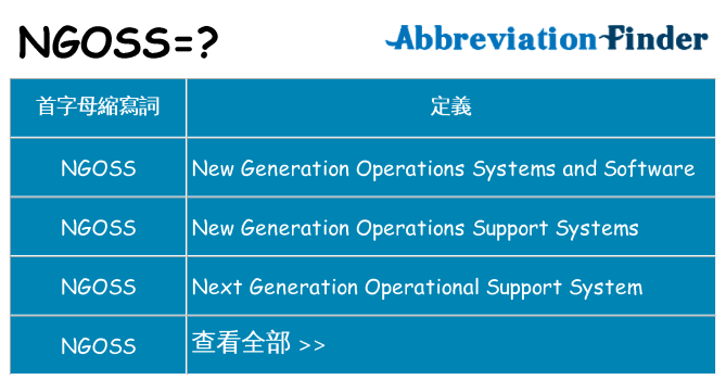 ngoss 代表什麼