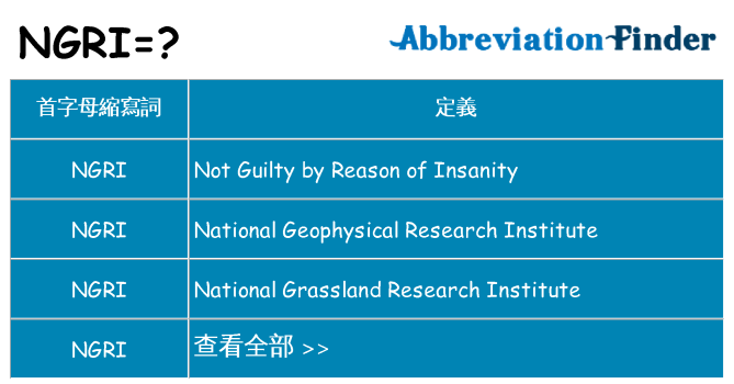 ngri 代表什麼