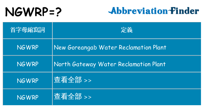 ngwrp 代表什麼