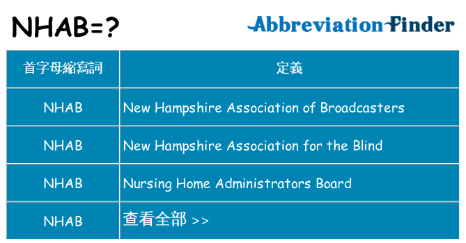 nhab 代表什麼