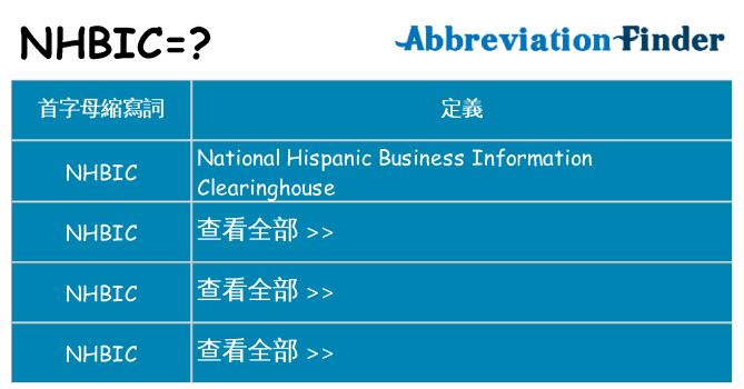 nhbic 代表什麼