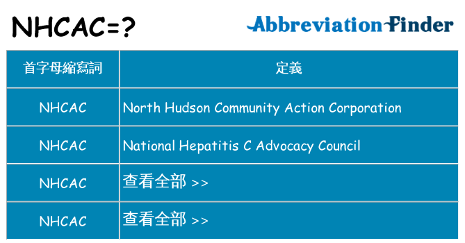 nhcac 代表什麼