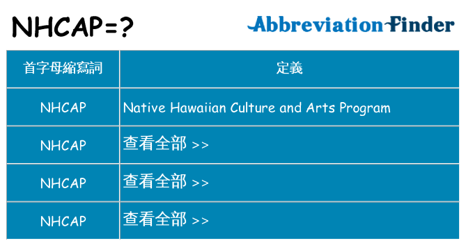 nhcap 代表什麼