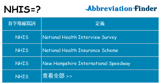 nhis 代表什麼