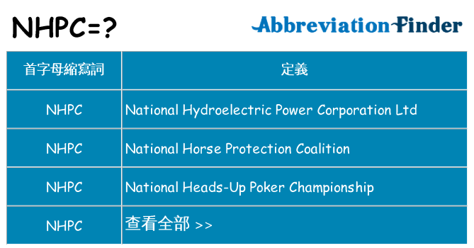nhpc 代表什麼