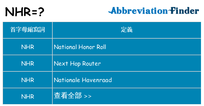 nhr 代表什麼