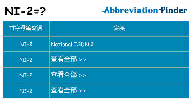 ni-2 代表什麼