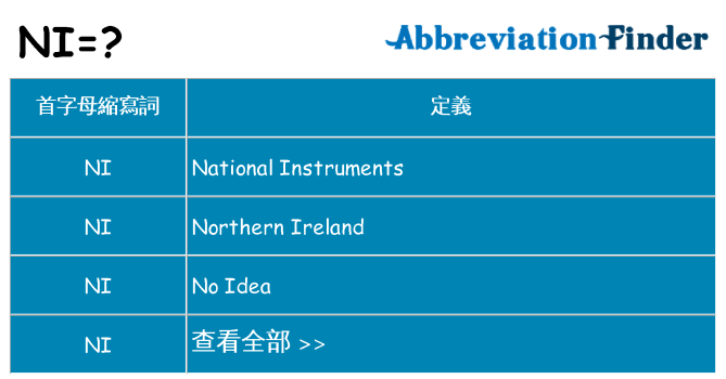 ni 代表什麼