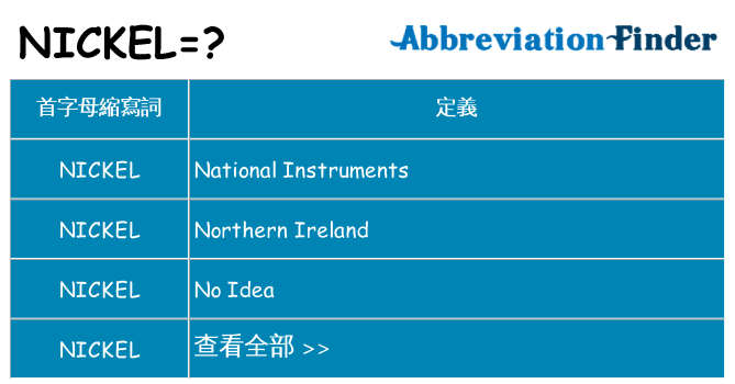 nickel 代表什麼