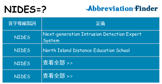 nides 代表什麼