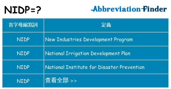 nidp 代表什麼