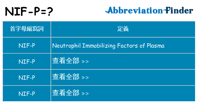 nif-p 代表什麼