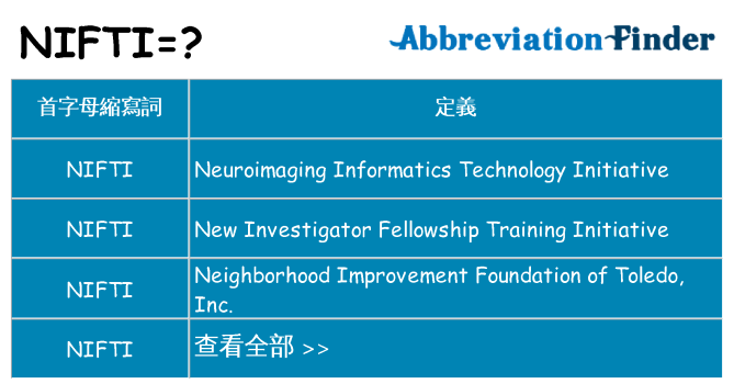 nifti 代表什麼