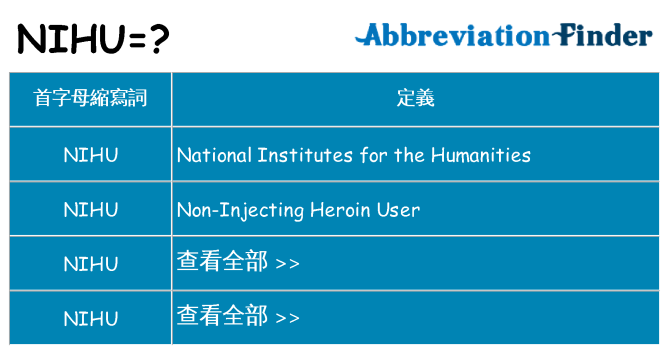 nihu 代表什麼
