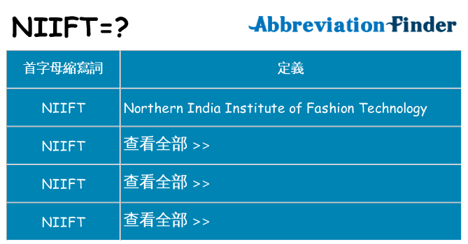 niift 代表什麼