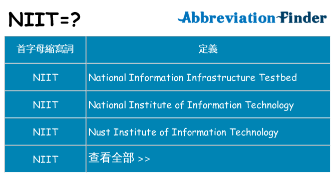 niit 代表什麼