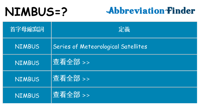 nimbus 代表什麼