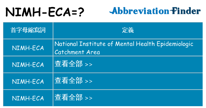 nimh-eca 代表什麼