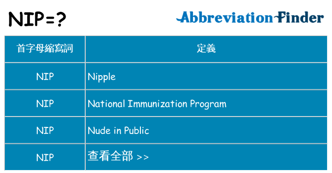nip 代表什麼
