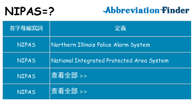 nipas 代表什麼