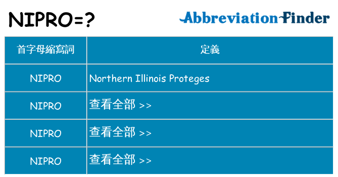 nipro 代表什麼