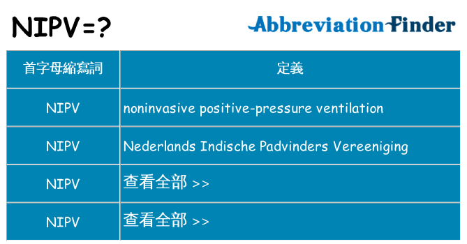 nipv 代表什麼