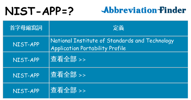 nist-app 代表什麼