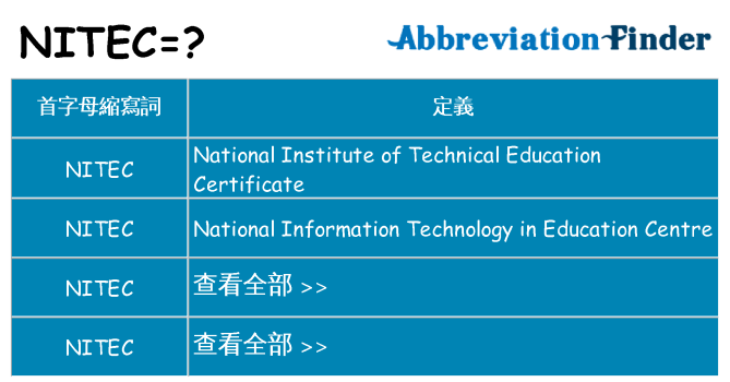 nitec 代表什麼