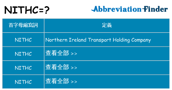 nithc 代表什麼