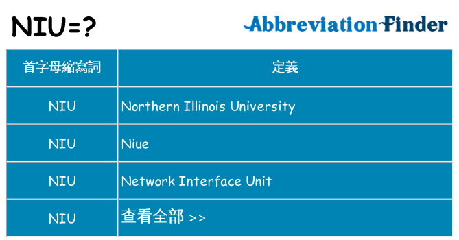 niu 代表什麼