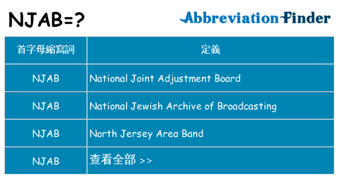 njab 代表什麼