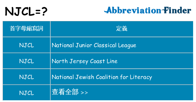 njcl 代表什麼