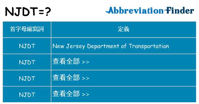 njdt 代表什麼