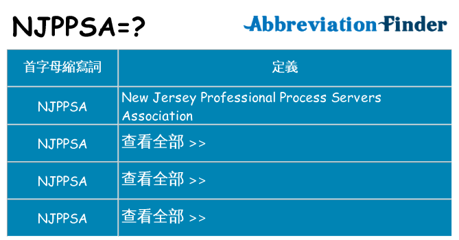 njppsa 代表什麼