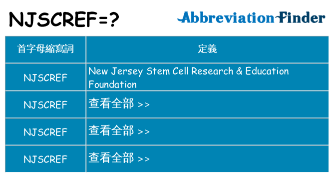 njscref 代表什麼