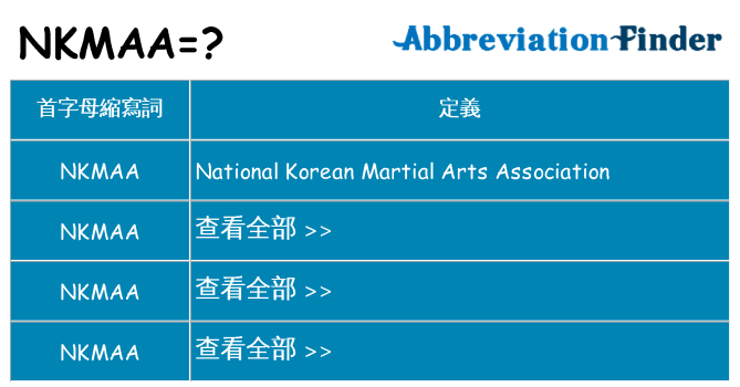 nkmaa 代表什麼