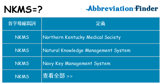 nkms 代表什麼