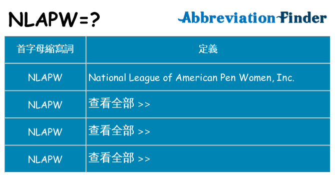 nlapw 代表什麼