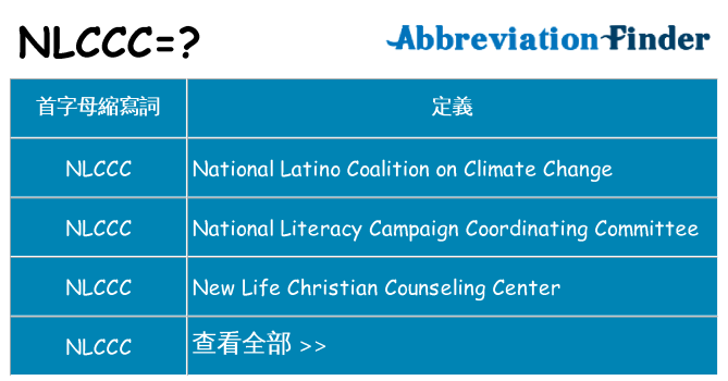 nlccc 代表什麼