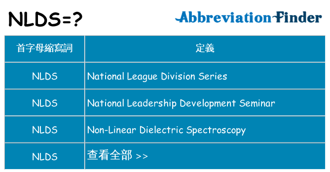 nlds 代表什麼