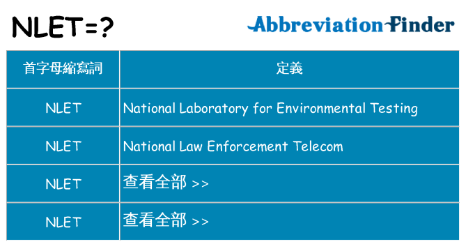 nlet 代表什麼