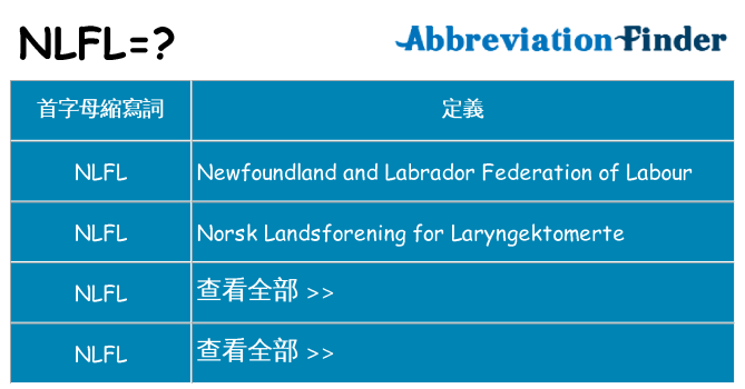 nlfl 代表什麼
