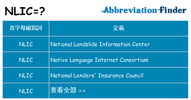 nlic 代表什麼