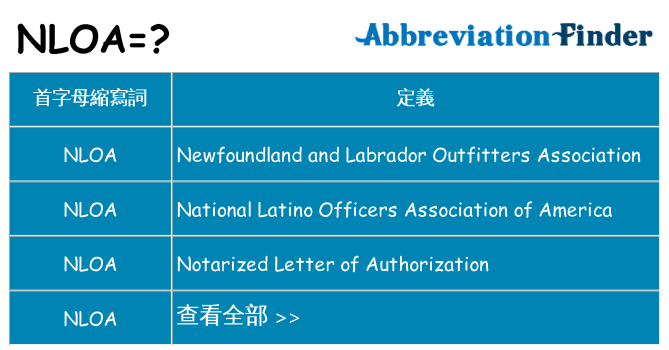 nloa 代表什麼