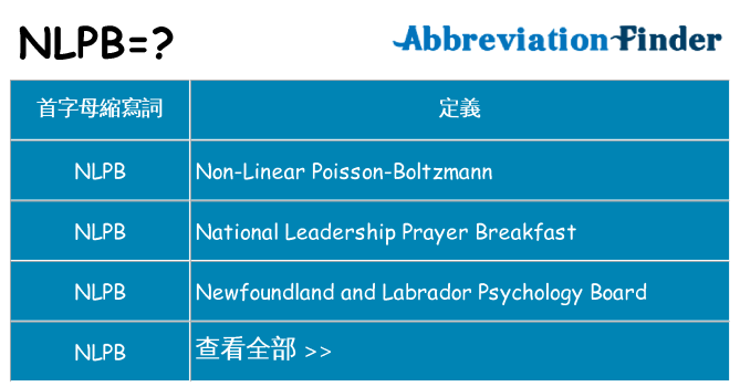 nlpb 代表什麼
