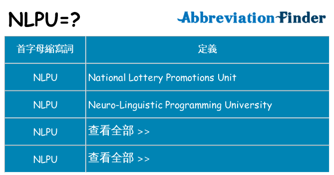 nlpu 代表什麼