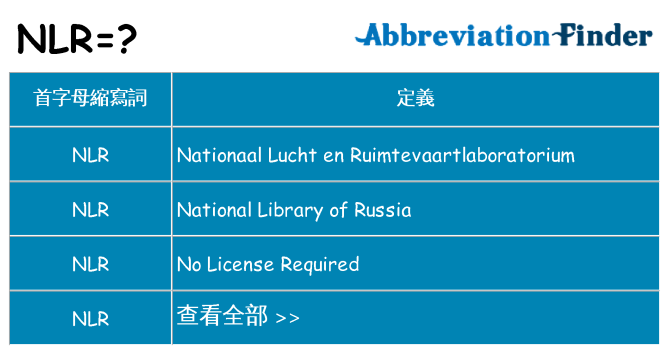 nlr 代表什麼