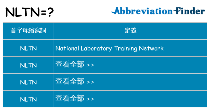 nltn 代表什麼