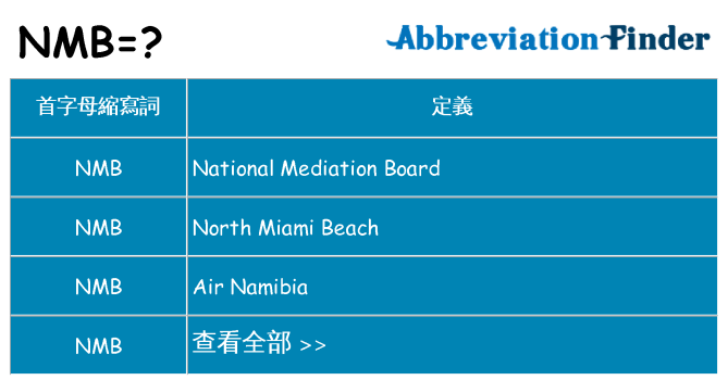 nmb 代表什麼