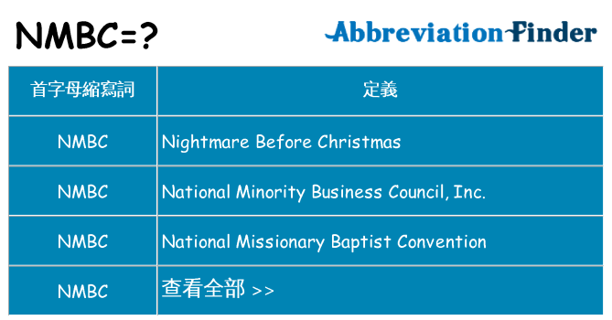 nmbc 代表什麼